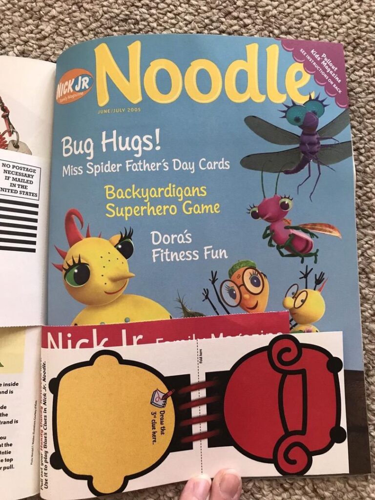 The Complete Guide to Noodlemagazine All the Information You Require